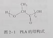 聚乳酸(PLA)是什么？(圖1)